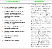 STUDENT WELFARE